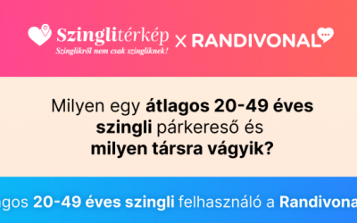 Ilyen társra vágyik egy átlagos szingli felhasználó a Randivonalon!