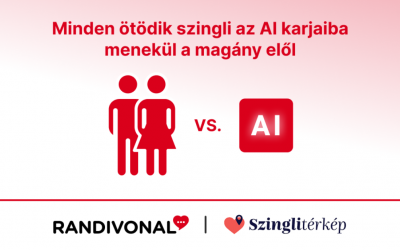 Minden ötödik szingli az AI karjaiba menekül a magány elől